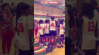 Tez at the 352 Rankings Freshman Class played well Lets Work thinkbeuonalways [upl. by Chandos804]