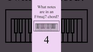 F Major 7 Chord Quiz [upl. by Strephonn]