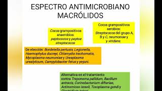 Macrolidos Tetraciclinas y Cloranfenicol [upl. by Jari]