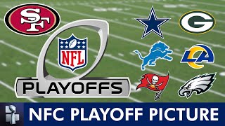 NFL Playoff Picture Wild Card Matchups Schedule Bracket Dates Times For 2024 NFL Playoffs  NFC [upl. by Sergio]