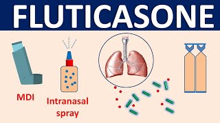 Fluticasone propionate  Mechanism side effects precautions amp uses [upl. by Alludba]