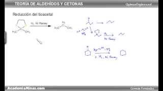 Síntesis de tioacetales hidrólisis de tioacetales y reducción con Ni Raney [upl. by Divd704]