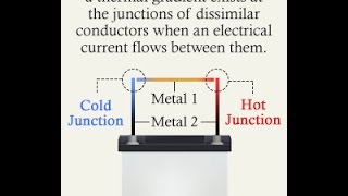 The Peltier Effect Explained [upl. by Lynett]