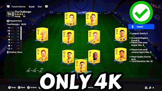 League amp Nation Hybrid The Challenger Sbc Cheapest Way  EAFC 24 [upl. by Edva]