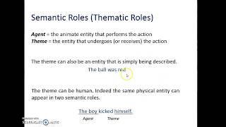 Thematic Roles [upl. by Cosma]