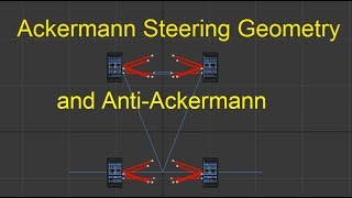 Ackerman Steering Geometry and Anti Ackerman [upl. by Sidnal118]