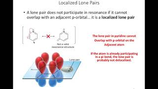 delocalized vs localized lone pairs [upl. by Nilyahs730]