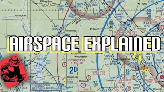 Types of Airspace Private Pilot Ground Lesson 15 [upl. by Letnoj]