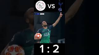 Ajax vs Tottenham Liga Champions 20182019 soccer futbol fifa [upl. by Akemot]