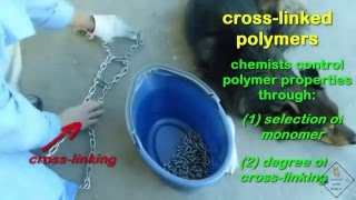 what is cross linking polymerization a science with bobert video short [upl. by Reinhart]