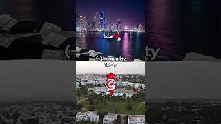 Arab World vs Latin America Part 10 countryvscountry edit vs arab latinoamerica geography [upl. by Enner]