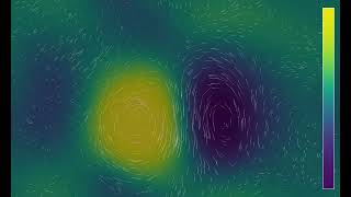 The Coriolis force stabilizes pressure systems [upl. by Sallyanne]