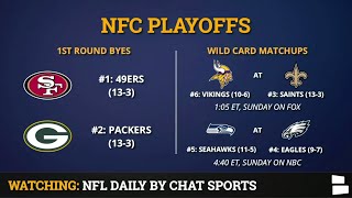 NFC Playoff Picture Schedule Bracket Matchups Dates And Times For 2020 NFL Playoffs [upl. by Mandler941]