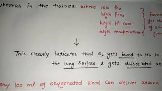 Oxygen dissociation curve  respiration in hindi  Simplified NCERT  NEET prep  human physiology [upl. by Ardnala]