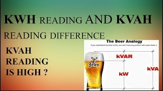 DIFFERENCE BETWEEN KWH AND KVAH READING IN 3 PHASE METER [upl. by Klinges]