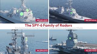 The SPY6 Family of Radars Delivering Unmatched Air and Missile Defense to the Fleet [upl. by Wehttam340]