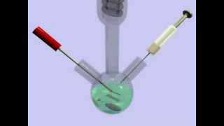 Colloidal synthesis of nanoparticles [upl. by Lenoyl403]