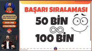 tercih YKS Başarı Sıralaması 50100K İçin En İyi Meslek ve Sıralama Hesaplaması [upl. by Baynebridge]