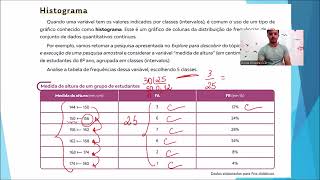 Representação gráfica dos dados de uma pesquisa  Gráfico de Histograma [upl. by Notfilc]