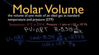 Molar Volume Calculated Two Different Ways [upl. by Judson]