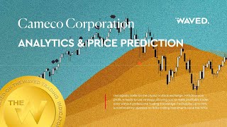 Cameco Corporation forecast CAMECO CORPORATION analysis today and 2024 Cameco Corp Price predict [upl. by Killoran576]