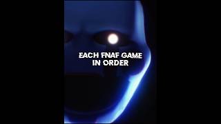 All FNaF games in timeline order fnaf shorts fyp edit [upl. by Leiahtan]