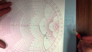 Smith chart basics part 2 finding VSWR [upl. by Virgilio683]