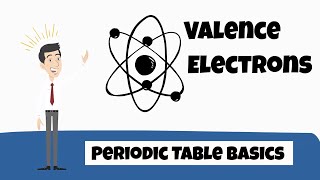 Valence Electrons Periodic Table [upl. by Aneetsirk74]