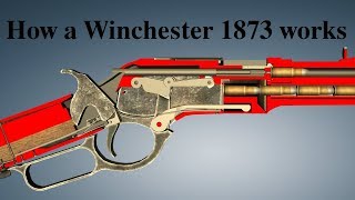 How a Winchester 1873 works [upl. by Sofer]