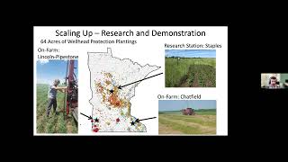 The Current Webinar 88  Perennial Ag Systems and Water Quality [upl. by Malti475]