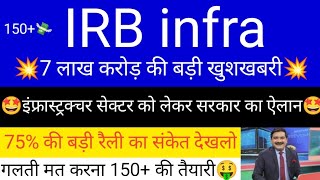 irb infra share latest news today • irb infra share analysis • irb infra share targets • irb infra [upl. by Cedric]