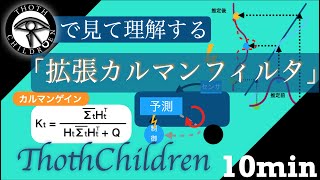 【数分解説】拡張カルマンフィルタ  非線形でもノイズを考慮してリアルタイムに直接観測できない状態を推定したい【Extended Kalman FIlter】 [upl. by Alleinad]