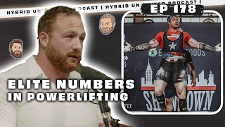 What are Elite Powerlifting Numbers [upl. by Muns]