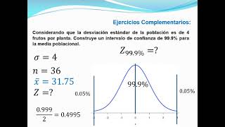 Estimación por Intervalo con Distribución Normal quotZquot [upl. by Silvester]