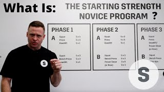 What Is The Starting Strength Novice Progression [upl. by Inahet365]