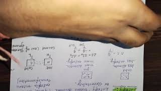 What is enthalpy entropy and Gibbs free energyiitjamclass12class11b scmsc [upl. by Cyma]