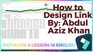 Introduction to Pathloss6 Lesson16 English How to design your first link [upl. by Ayet]