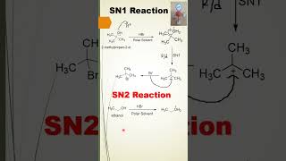 SN1 Vs SN2  Organic  Chemistry youtubeshorts chemistrylearning 12boardexam [upl. by Ahseina]