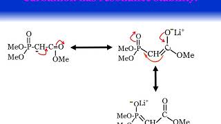 Name Reaction Horner–Wadsworth–Emmons reaction HWE Reaction [upl. by Mrots]