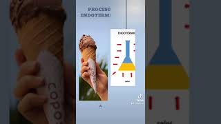 Entalpia ciencia bioquimica chemistry [upl. by Legin]