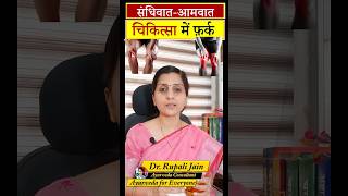 संधिवात और आमवात की Treatment में यह गलती ना करे [upl. by Clea578]