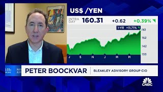 Yen plummets to lowest point in nearly four decades [upl. by Bennie63]