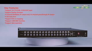 HCI 1016 16CH DVB S2 FTA IRD [upl. by Kyle]