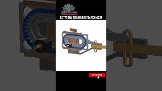 Rotatory linearly machnism automobile mechanic engineering solidworks mechanicworks mechnisms [upl. by Gehman]