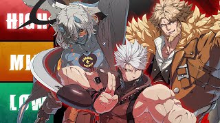 Guilty Gear Strive Season 3 Tier List [upl. by Gamages]