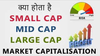 What is Market Capitalization  SmallCap  MidCap  LargeCap  Hindi [upl. by Nilre470]