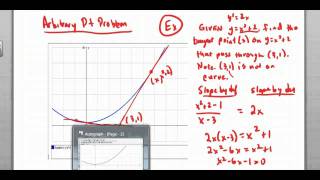 Calculus Arbitrary Point Problem [upl. by Dahaf147]