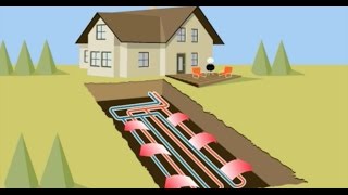 Tri M Residential Geothermal Heat Pump Video [upl. by Nnyleuqaj]