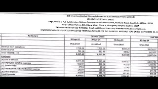 BLS EServices Results  BLS EServices BLS EServices Share News BLS EServices Q2 Results  BLSE [upl. by Oisinoid]