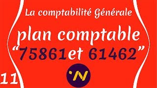 11 75861 Dons 61462 Dons 65861 Dons  plan comptable marocain  la comptabilité générale [upl. by Dolores]